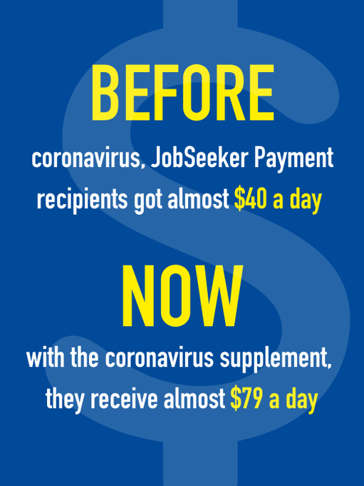 JobSeeker rate - COVID-19 supplement