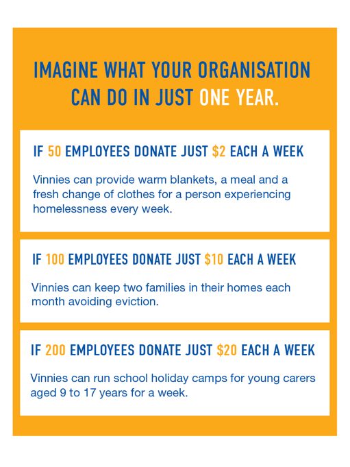 Imagine what your organisation can do through Workplace Giving